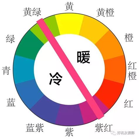 冷色系顏色有哪些|顏色的冷暖色性：設計師一定要知道的顏色知識